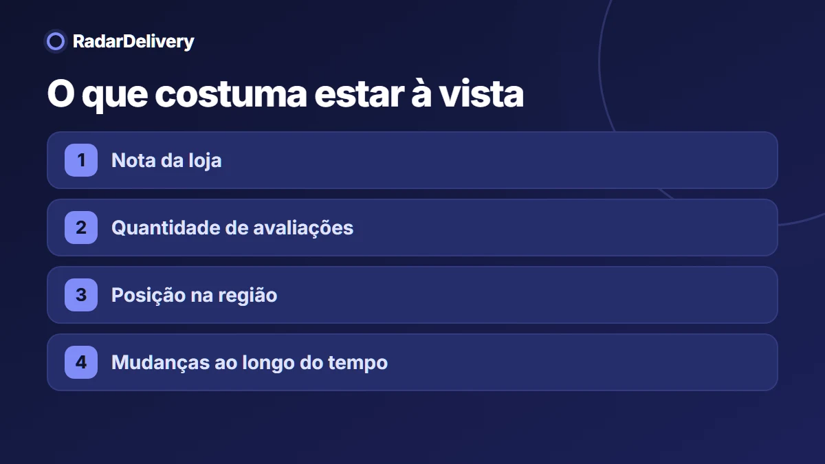 O que costuma estar à vista