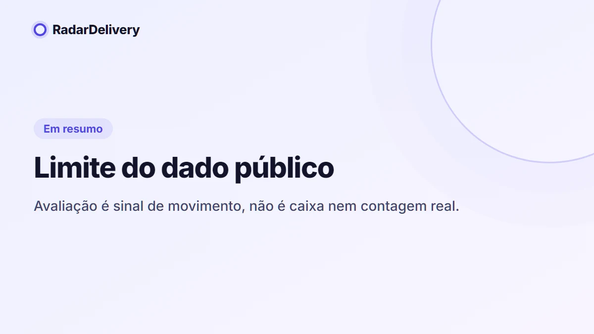 Limite do dado público