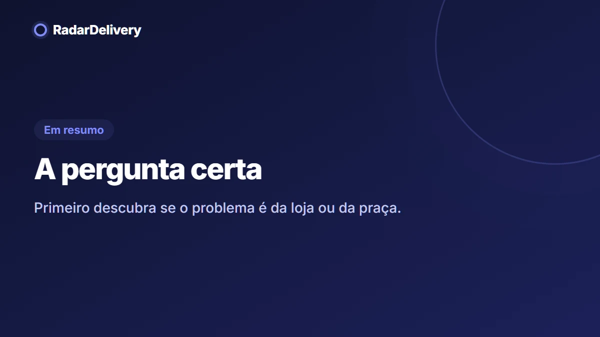 A pergunta certa