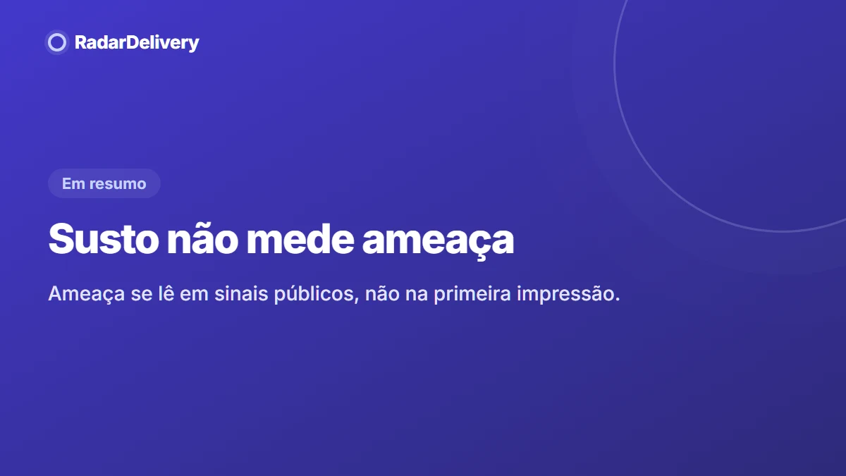 Susto não mede ameaça