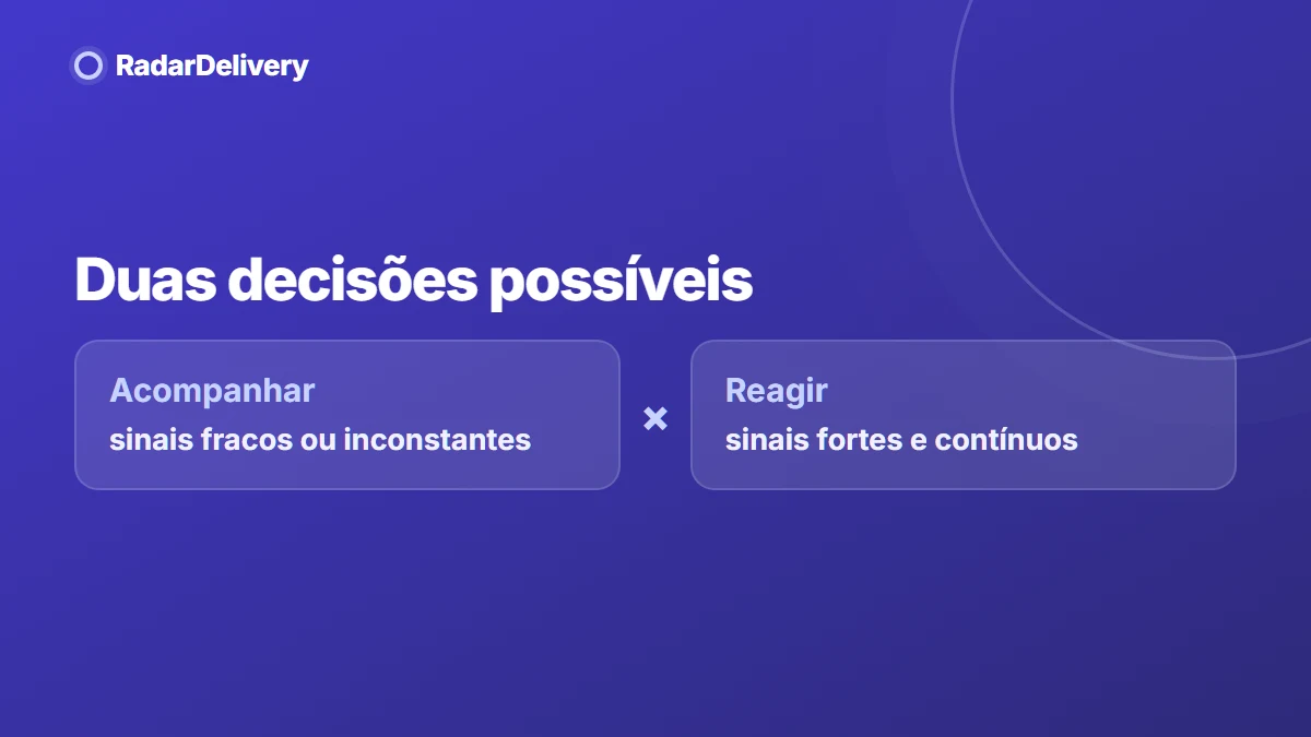 Duas decisões possíveis
