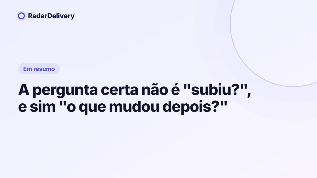 A pergunta certa não é "subiu?", e sim "o que mudou depois?"