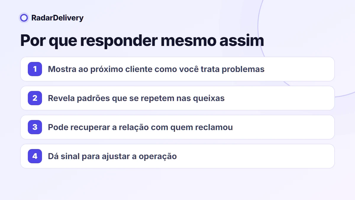 Por que responder mesmo assim